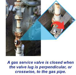 Turning off a gas service valve