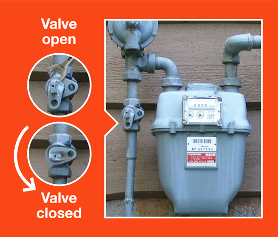 Gas valve in open and closed positions