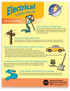 Electrical Safety World Poster: Indoor & Outdoor Tips – Culver Company